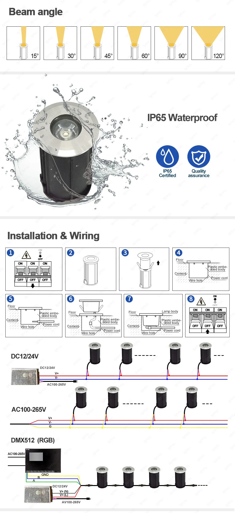 Waterproof IP65 Outdoor Floor Recessed Lights Deck Inground Spotlight Step Lighting Ground Buried Light LED Underground Lamp