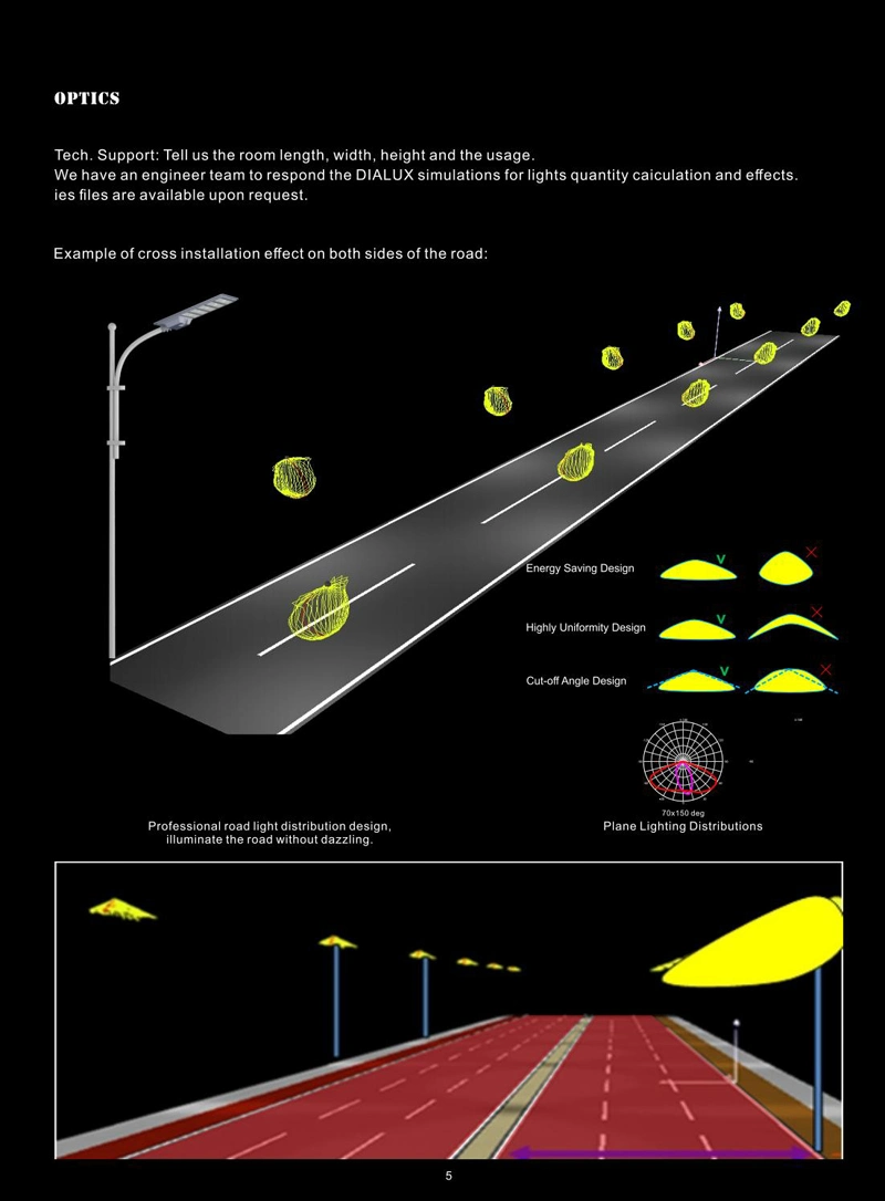 Outdoor Indoor Waterproof Garden All in One Motion Sensor Aluminum LED Integrated Control Solar Powered Road Flood Wall Street Lamp