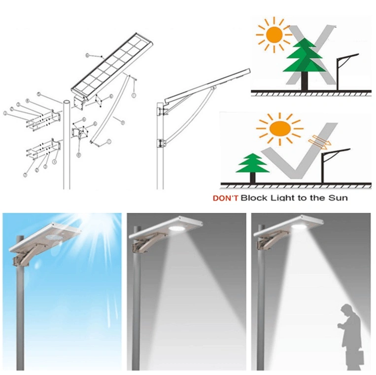 IP65 Factory Price! ! 5W Integrated All in One Solar LED Street Light! ! Human Body Infrared Induction! ! Outdoor Garden/Wall/Courtyard/Street/Highway/Lawn Lamp